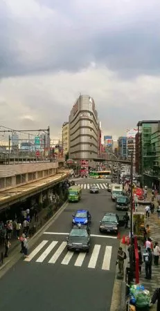 Bahnhof von Ueno mit Blick auf die EInkaufsstraße Ameyoko in Tokio