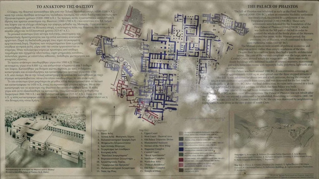 Plan vom Palast von Phaistos