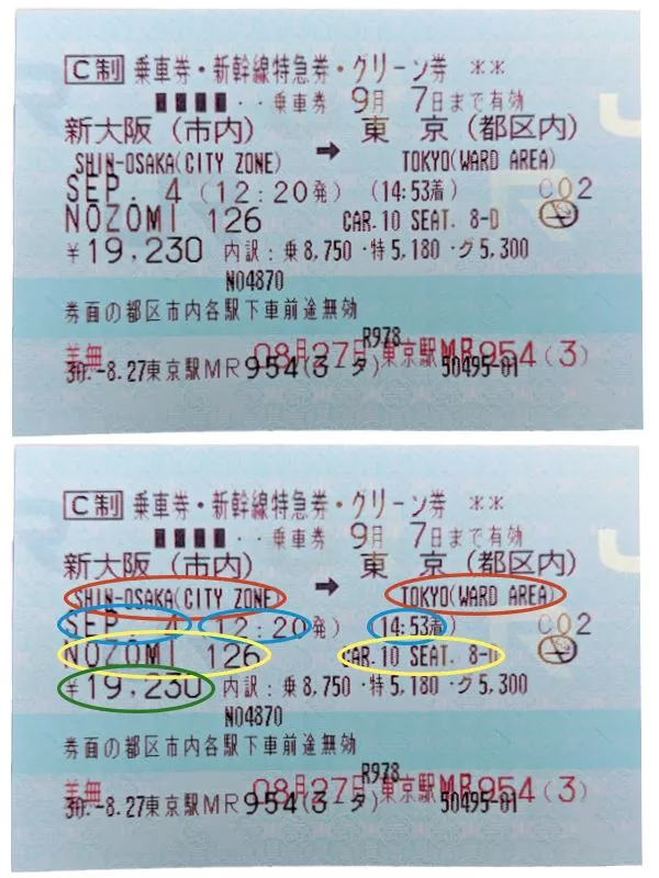 Shinkansen Ticket Beispiel
