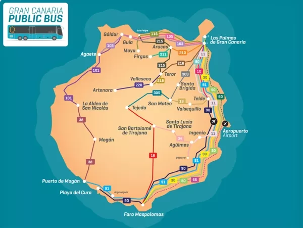 Buskarte von Gran Canaria mit Buslinien