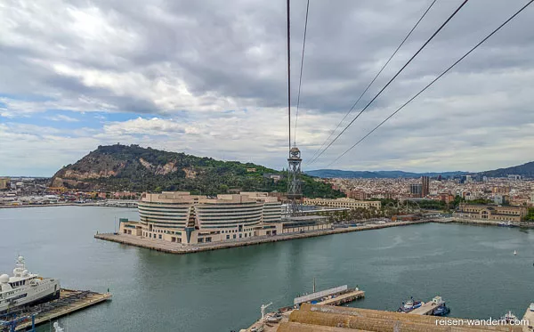 Seilbahn Teleférico Del Puerto mit Blick auf Hafen